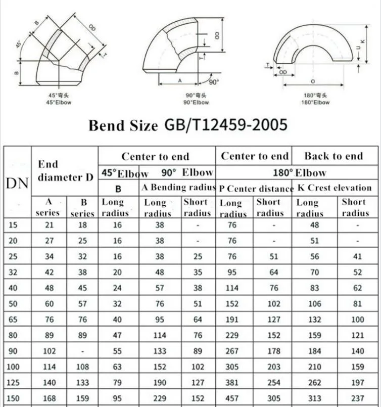 ANSI B 16.9 Stainless Steel 304 304L 316 316L 45/60/90/180 Degree Butt Weld Welding Carbon Steel A234wpb Seamless Factory Hot Sale Pushing Elbow Pipe Fitting