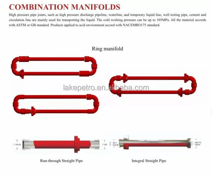 API Alloy Steel Forged Integral Fittings Straight Pipe Flowline Pup Pipe and Chiksan Pup Joint